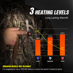 V,Realtree MAX-5