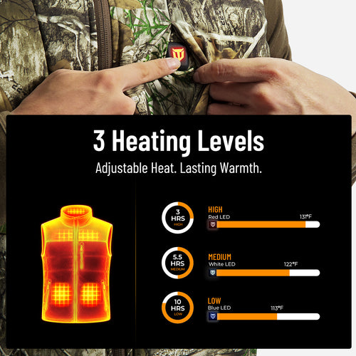 V,Realtree Edge