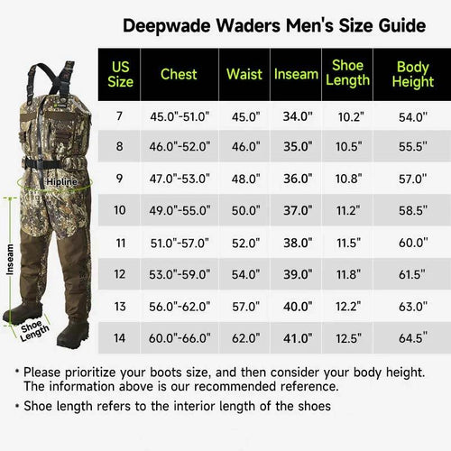 V,VEIL AVAYDE Wader + Merino 200 Shirt