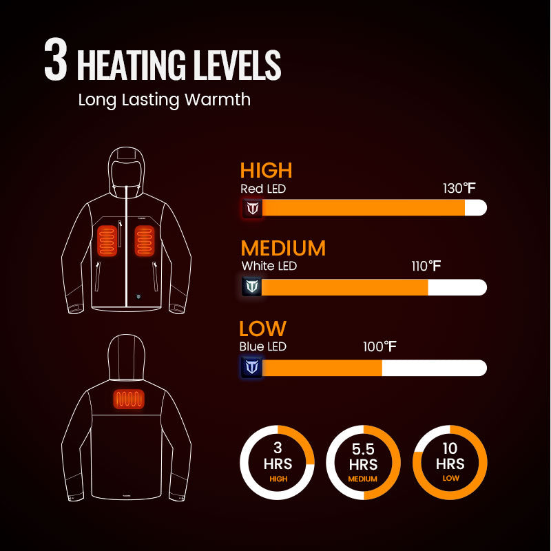 Men's Insulated Work Jacket | Heated Outdoor Coat - L / Black - TideWe