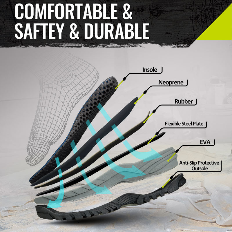 TIDEWE Work Boots diagram: Puncture-Proof sole, Steel Toe, Waterproof, Anti-Slip, 6mm Neoprene.