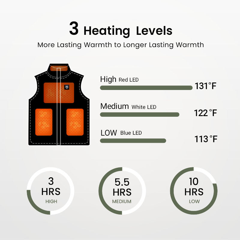 V,{Men?Vei Whitetail}