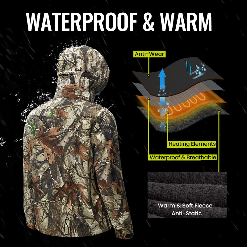 Men's Soft Shell Heated Jacket with Detachable Hood and Battery Pack, person wearing camouflage jacket, diagram of clothing layer, black and blue arrow.