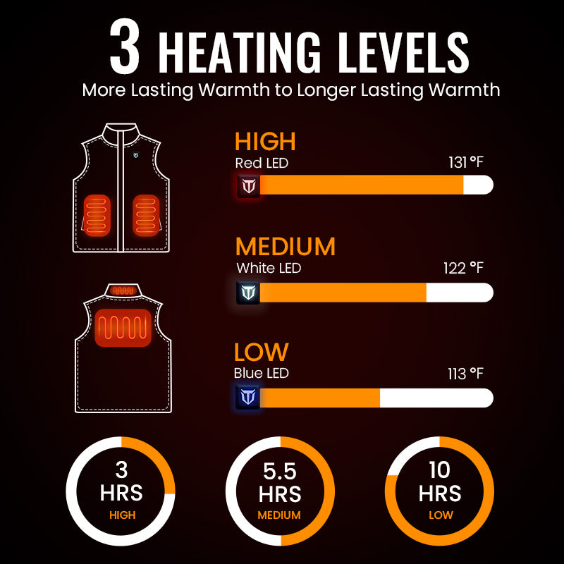 heated vest with 3 heating levels