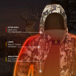 V,{Veil Whitetail? Jacket}