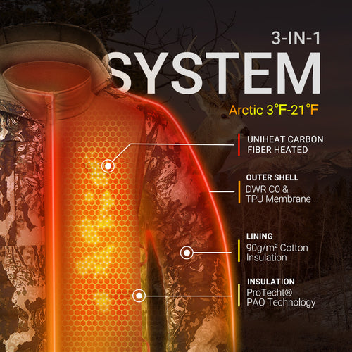 V,{Veil Whitetail? 3-in-1 System}