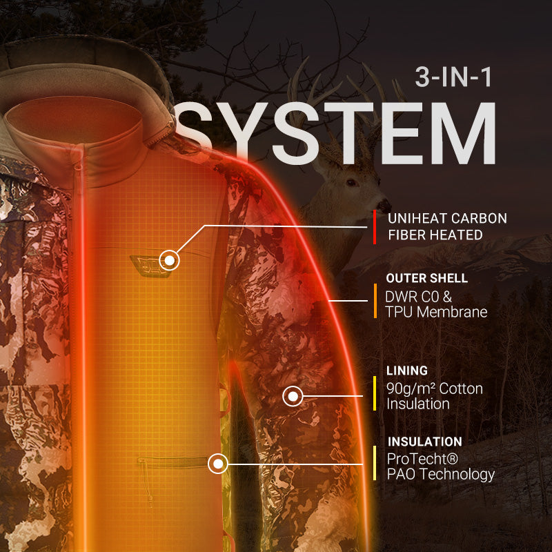 V,{Veil Whitetail? 3-in-1 System}