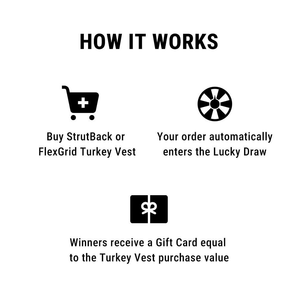 files/HOW_IT_WORKS2_e0612f09-b6af-4d41-a128-59fd1d397a7f.jpg