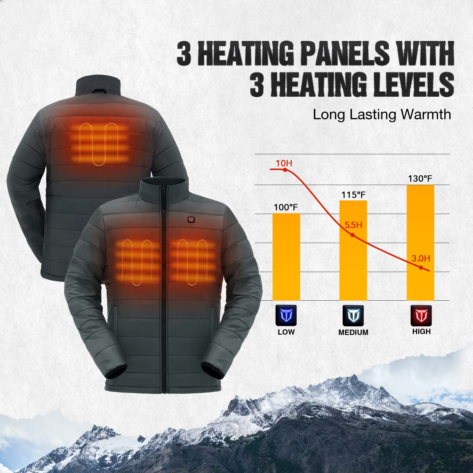 Men's 3-in-1 Heated Jacket with Battery Pack | TideWe - TideWe