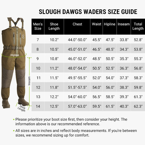 V,Jacket: Veil Avayde; Waders: Timber Shadow