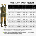 V,Jacket: Marsh Brown; Waders: Marsh Moss