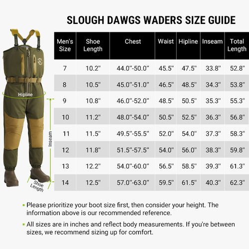 V,Jacket: Marsh Brown; Waders: Marsh Moss