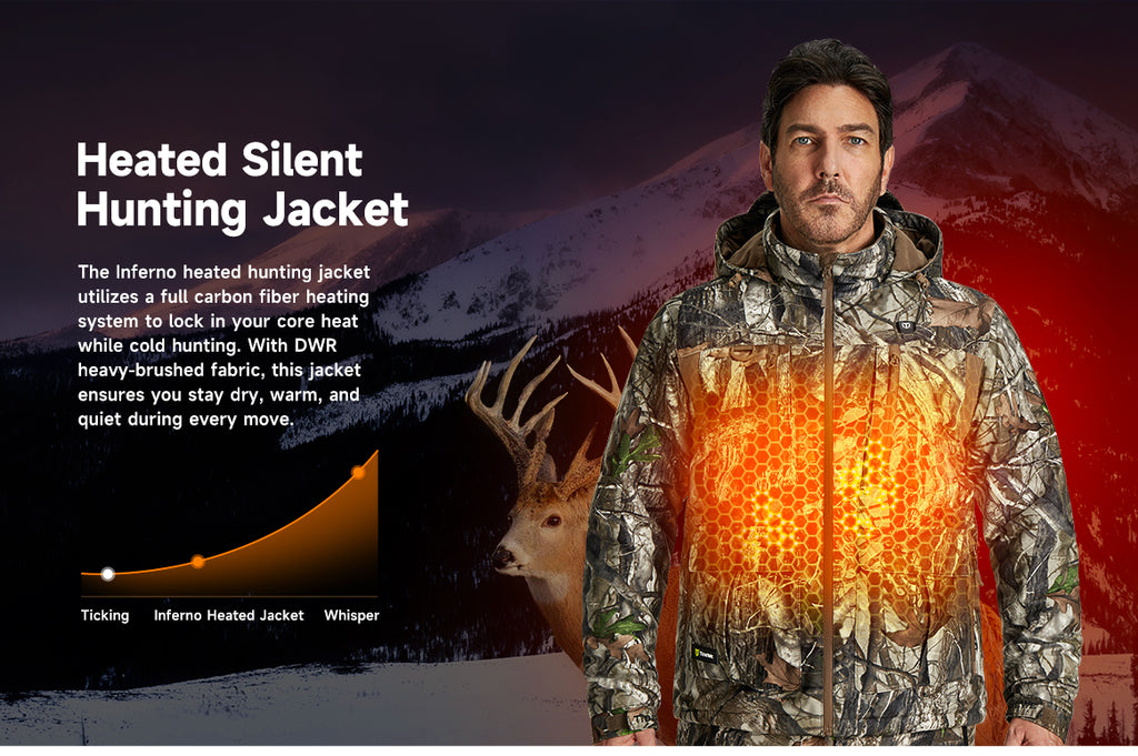 Inferno Men's Camo Heated Hunting Jacket Coat - XL / Next G2 - TideWe