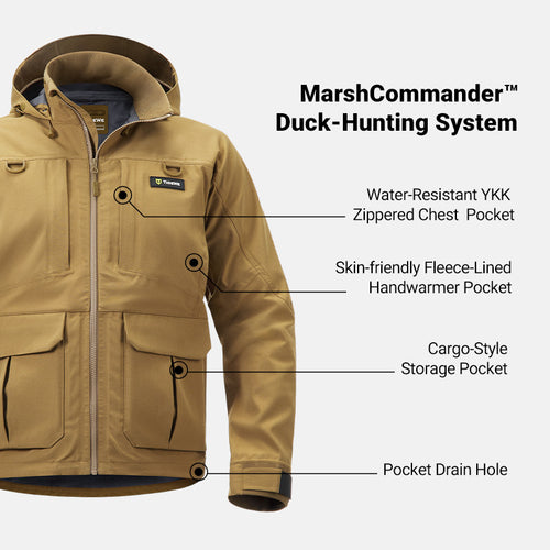 V,Jacket: Marsh Brown; Waders: Marsh Moss