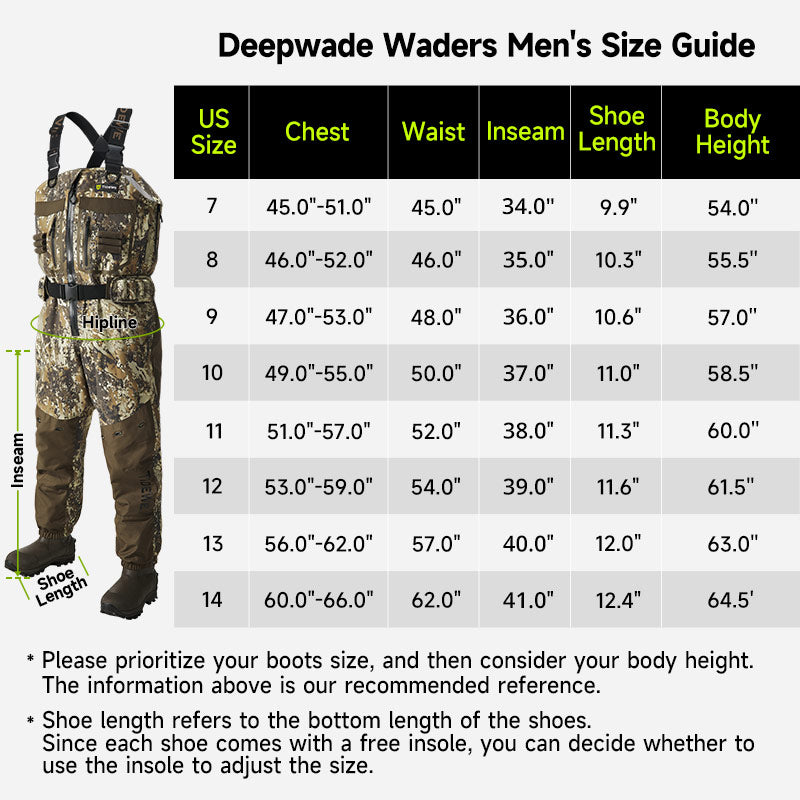 TideWe® DeepWade Zip Waders size guide