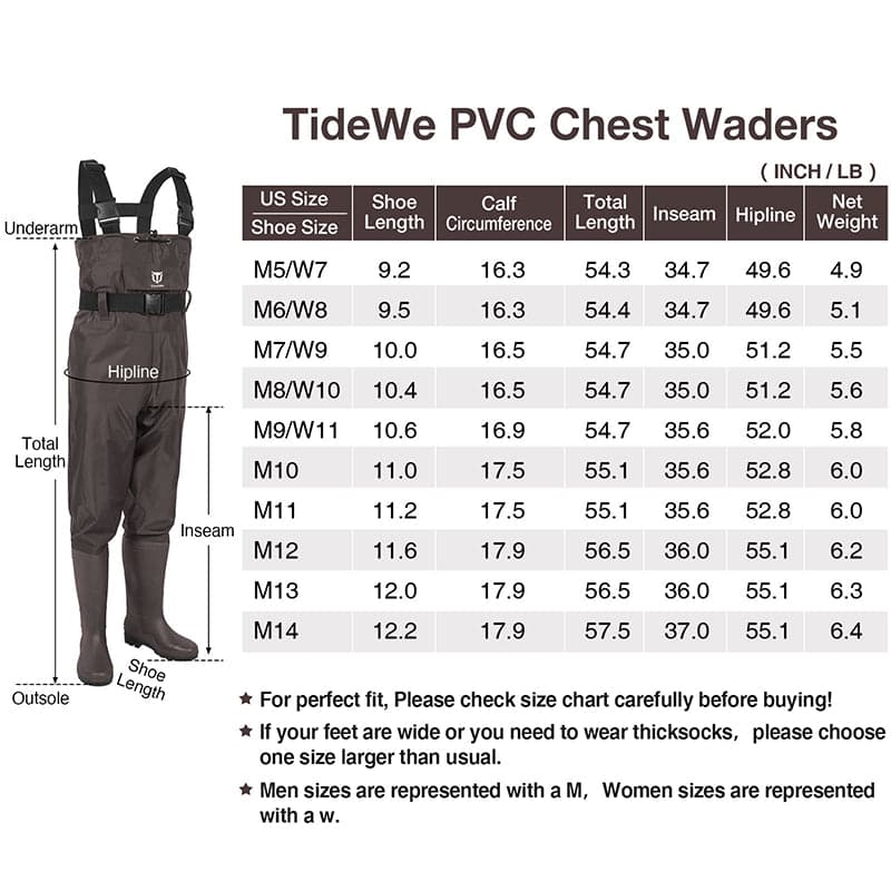 PVC Chest Waders Size Chart