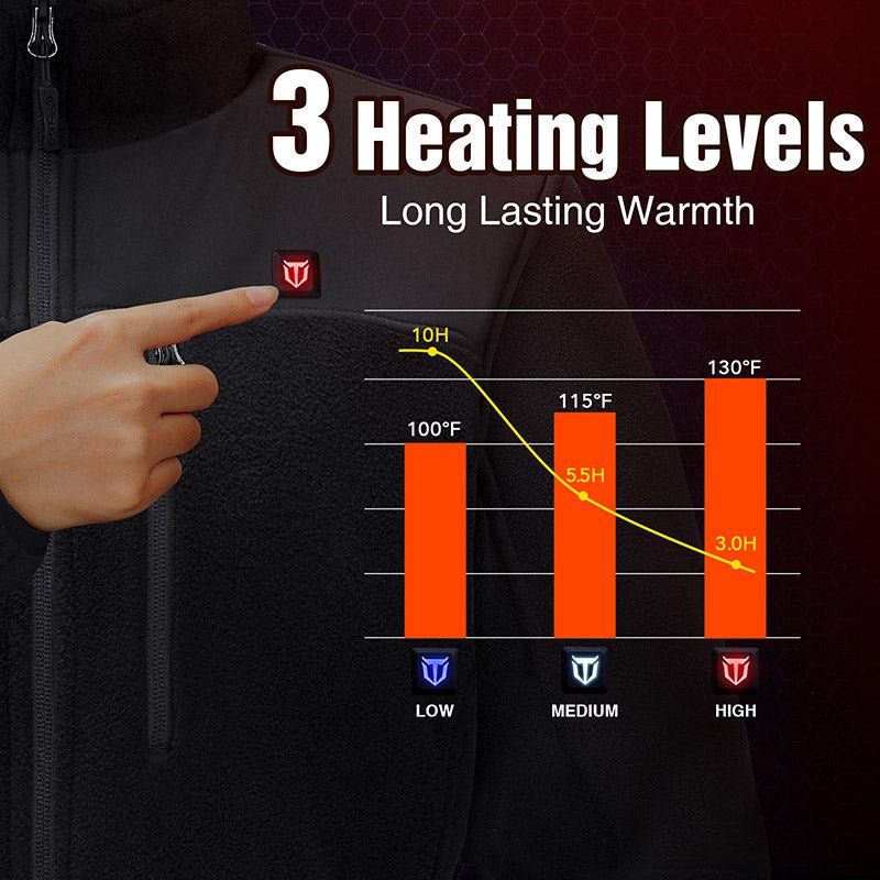 Hvyesh Women And Men Heated Coat Long Sleeve Hooded Heated Jackets Dual Control 11 Heating Areas Smart Electric Rechargeable Heated Coat With Pocktes