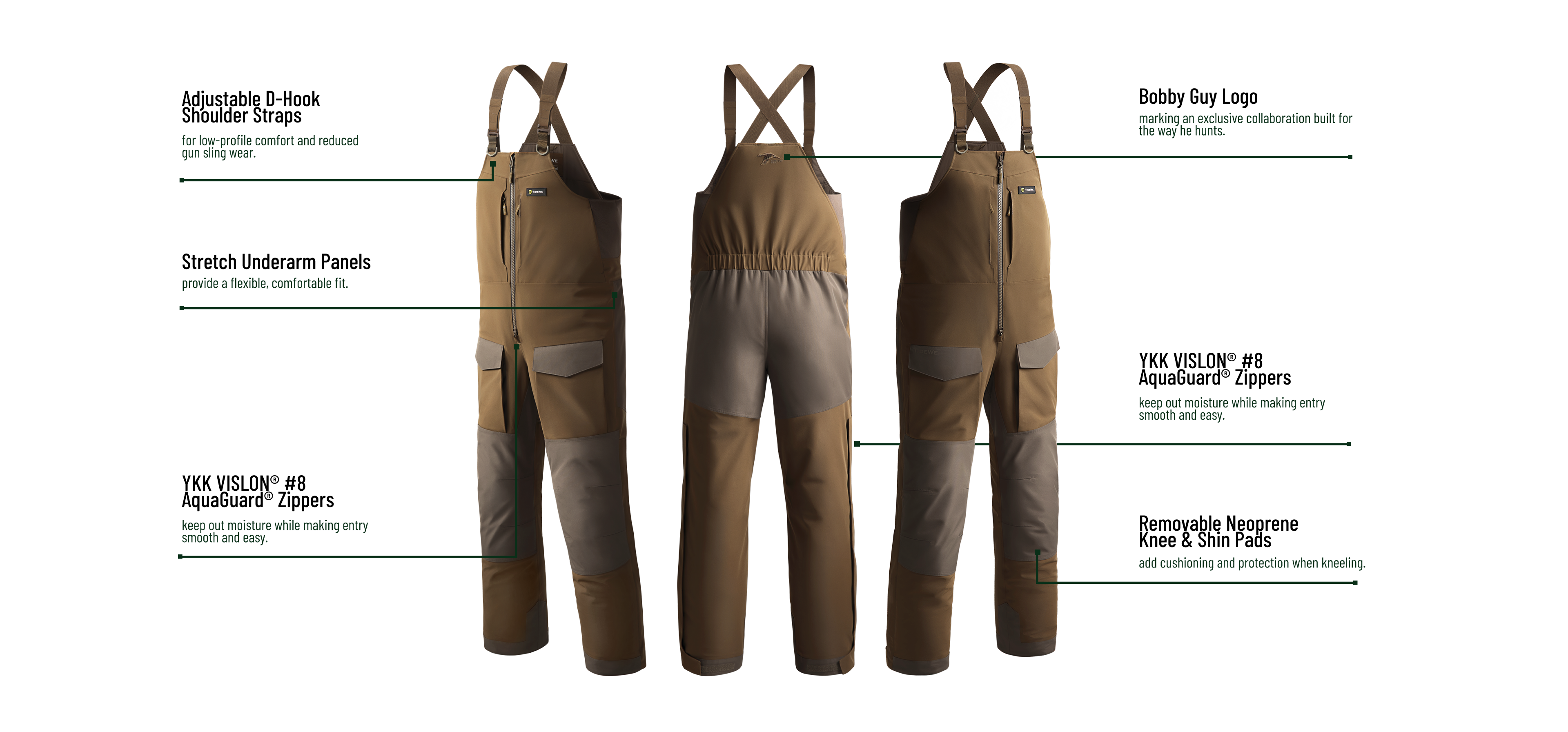 Field bib construction details